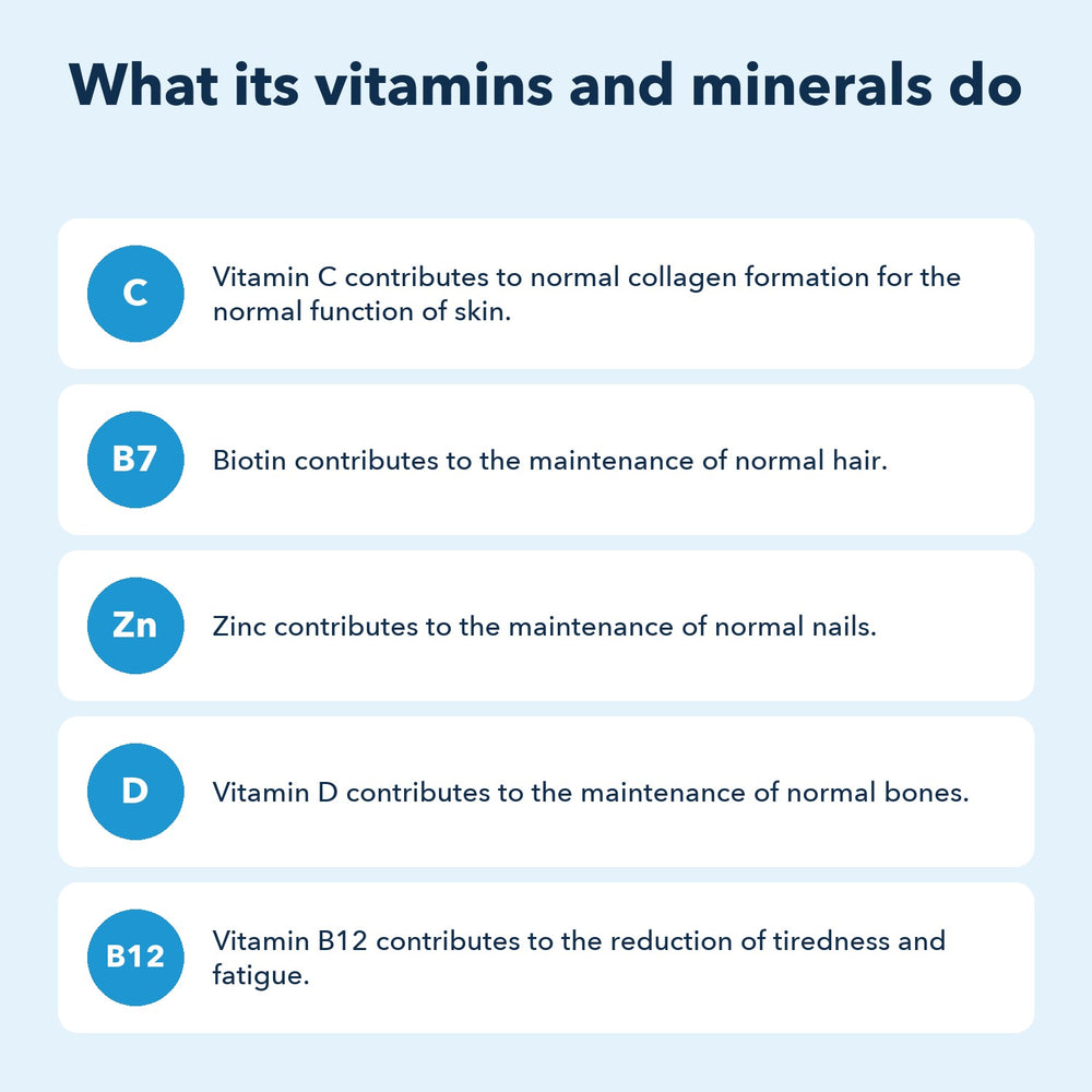 What its vitamins and minerals do