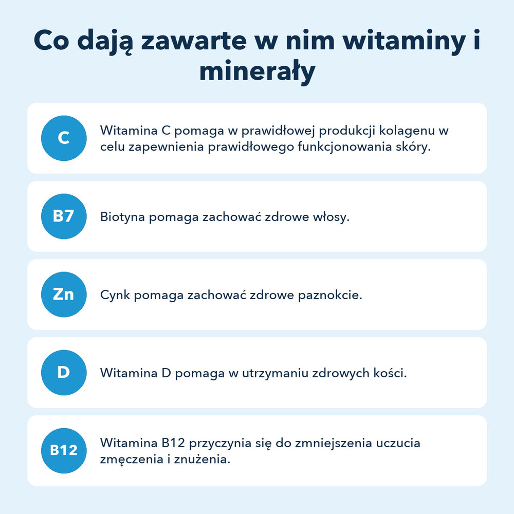 Co dają zawarte w nim witaminy i minerały