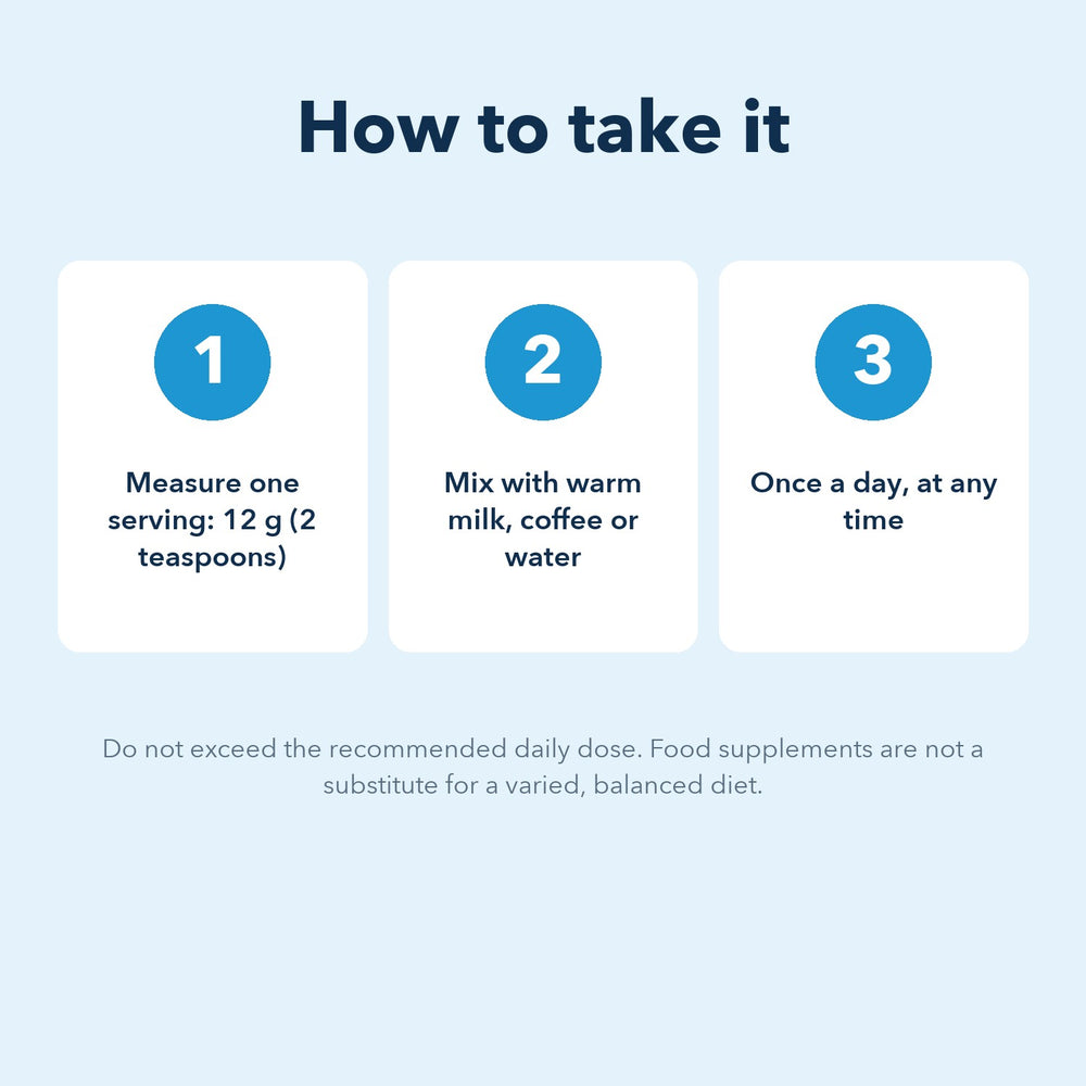How to take it in three steps