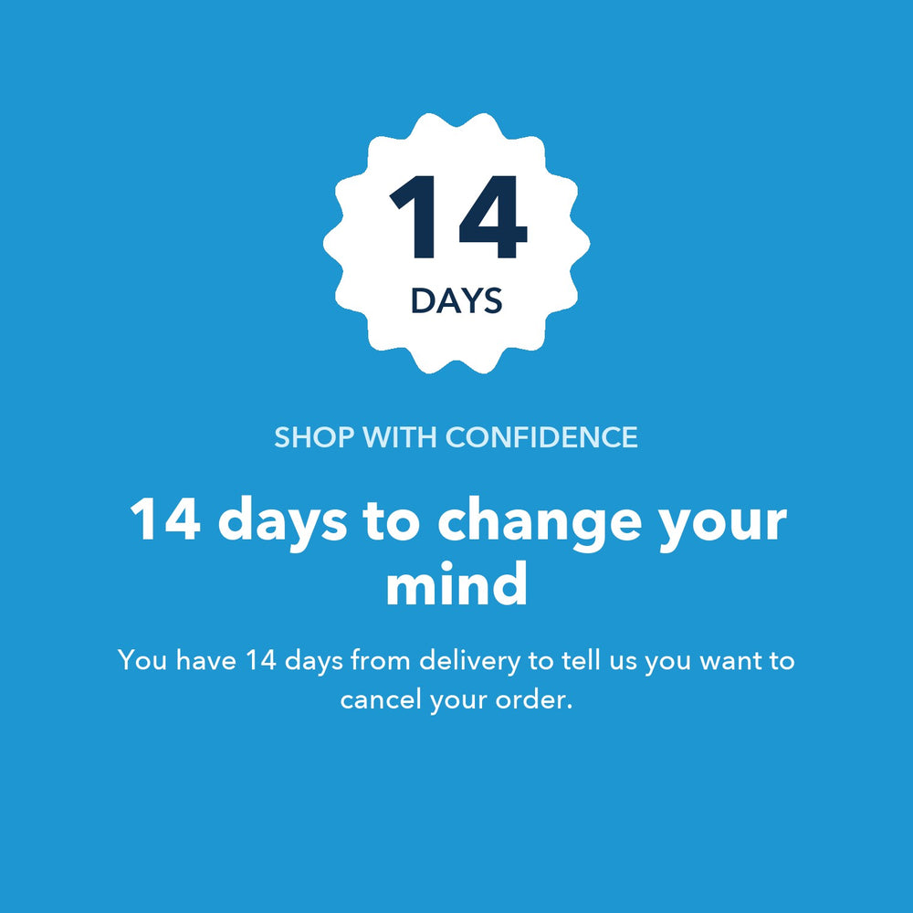 14 days to change your mind